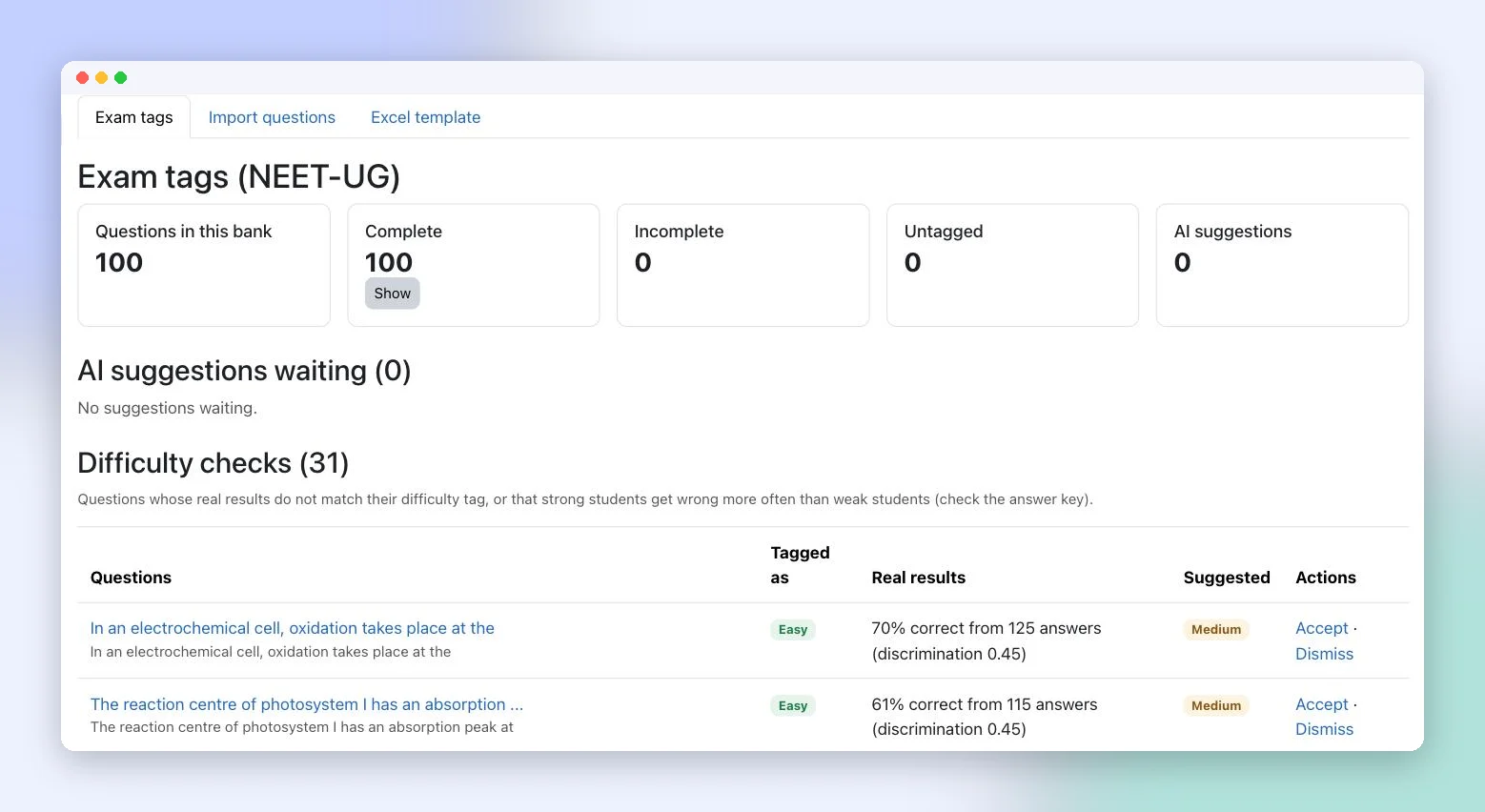 Exam tags dashboard with difficulty checks comparing tagged difficulty to real results