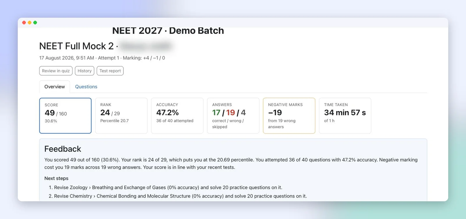 Student result page with score, rank, percentile, accuracy, negative marks and written feedback