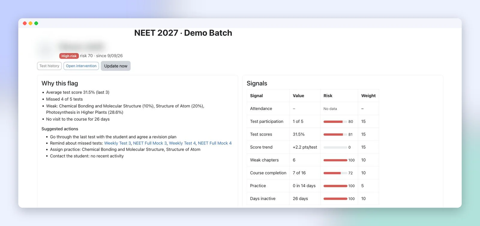 Student 360 view showing why a student is flagged high risk, suggested actions and weighted signals