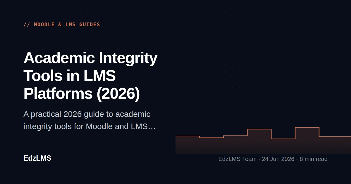 Academic Integrity Tools for Moodle & LMS Platforms (2026 Guide)