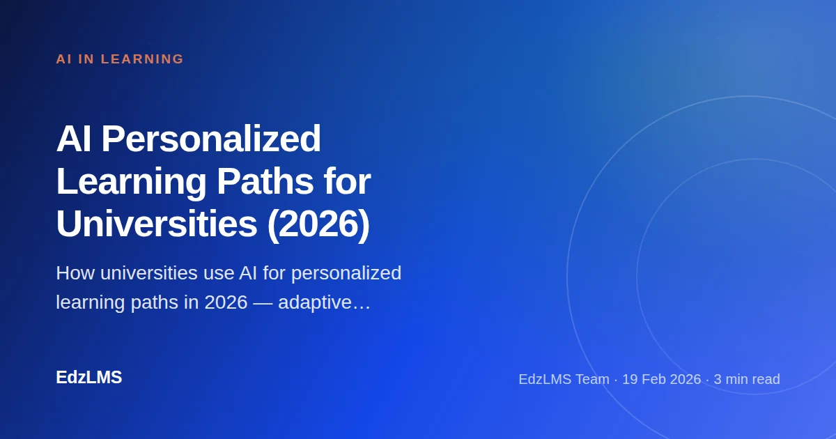 AI-Powered Personalized Learning Paths for Universities (2026)