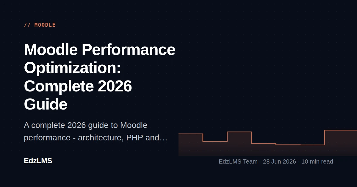 Moodle Performance Optimization: The Complete 2026 Guide