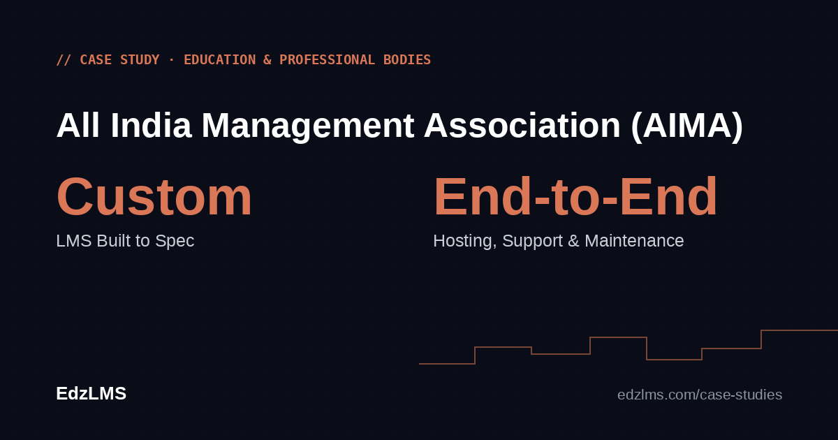 How AIMA Modernised Management Education with a Custom-Built LMS by EdzLMS