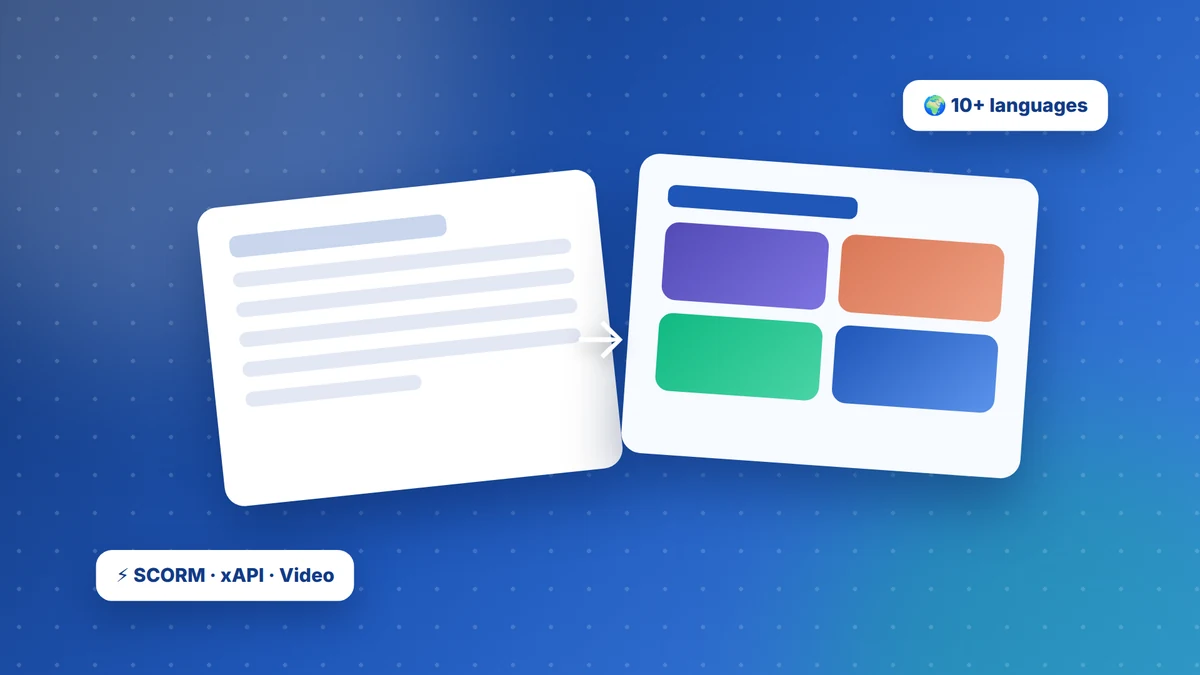 Content Studio turning a source document into a structured interactive course