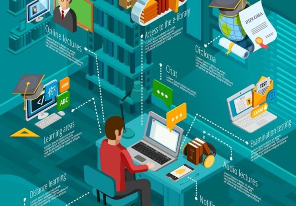 e-learning-infographic-set_1284
