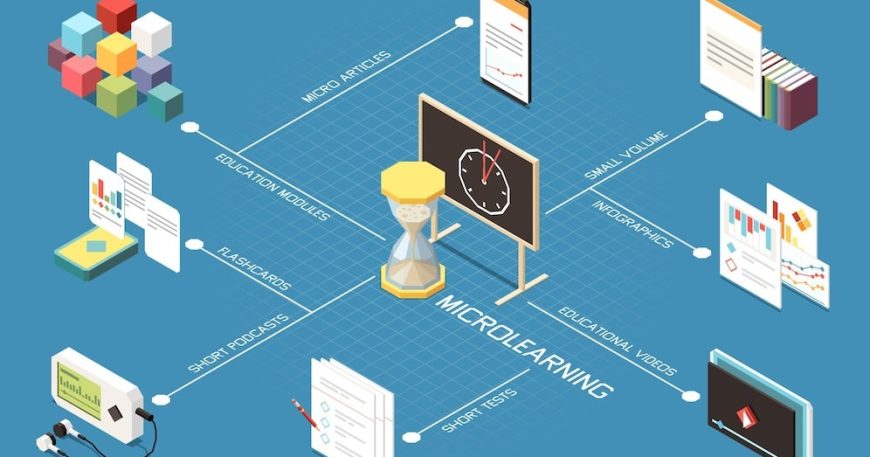 LMS Integration Tools